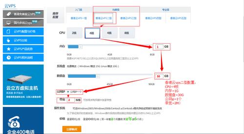 如何保证香港VPS的稳定性和可用性？